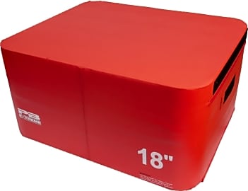 Perform Better First Place