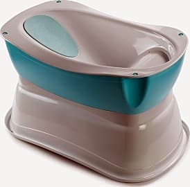 Summer Infant Right Height