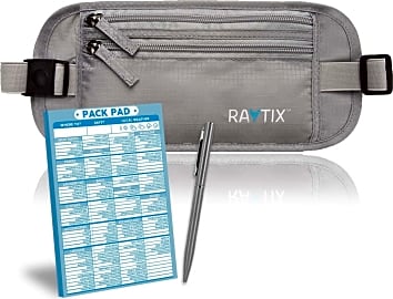 Raytix Hidden Wallet