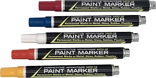 Competitive Advantage Markers