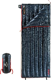 Naturehike Ultralight