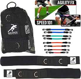 Kbands Speed and Strength