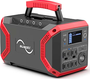 Suaoki 300W