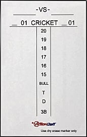 Piero Lorenzo Cricket