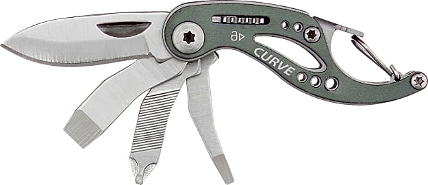 Gerber Curve