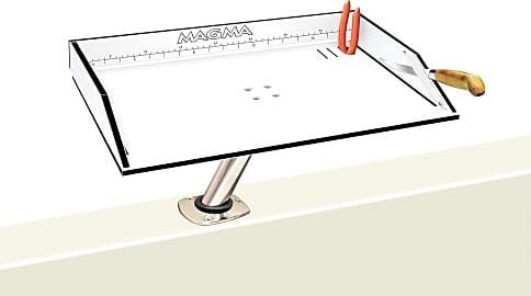 Magma Products Combination