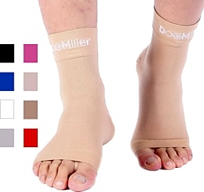 Doc Miller Compression