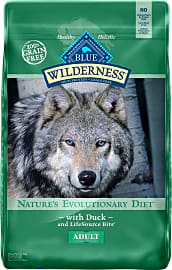 Blue Wilderness Duck