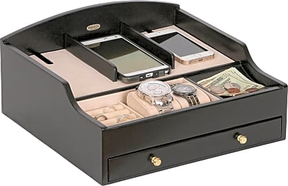 Mele and Co. Ricardo