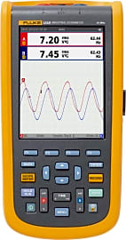 Fluke 125B Industrial ScopeMeter