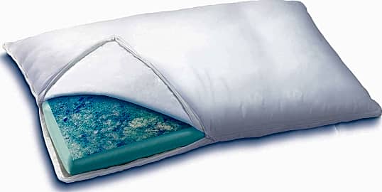 Sleep Innovations Reversible