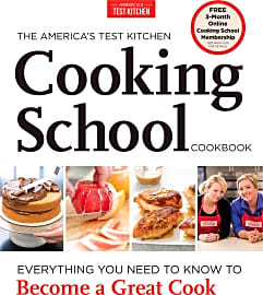 The America's Test Kitchen
