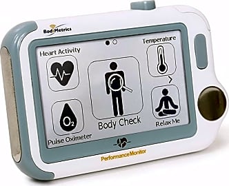 BodiMetrics Performance