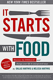 It Starts With Food