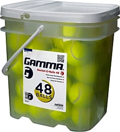 Gamma Premium