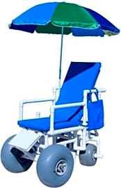 Health Line Products Rolleez