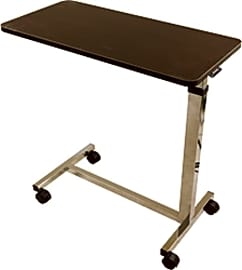 Roscoe Medical Non-Tilt