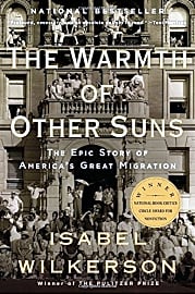 The Warmth of Other Suns