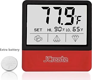 Capetsma Digital Stick-On