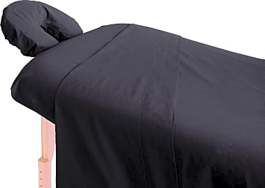 London Linens Polycotton