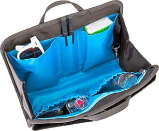 Travelon RFID Blocking