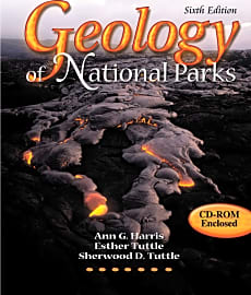 Geology Of National Parks