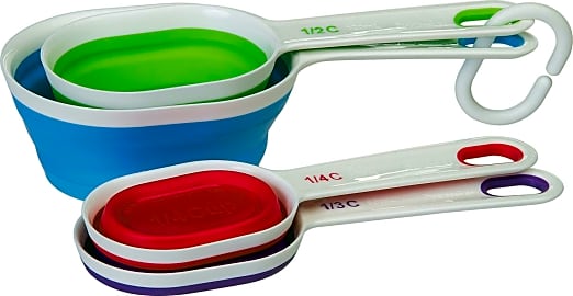 Prepworks by Progressive