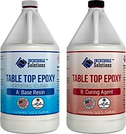 Incredible Solutions Table Top