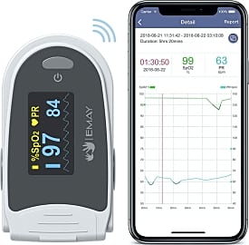 Emay Bluetooth