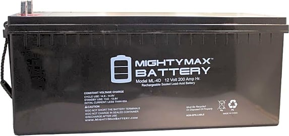 Mighty Max ML4D