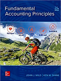 Fundamental Accounting Principles