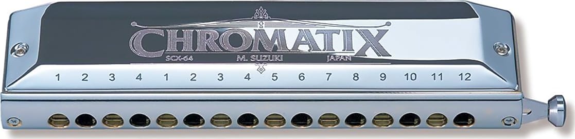 Suzuki SCX-64C