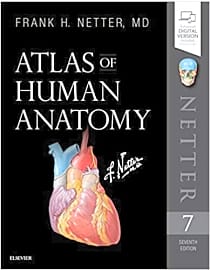 Netter's Atlas of Human Anatomy