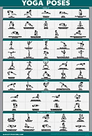 QuickFit Beginner Chart