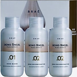 Bond Angel Plex Effect