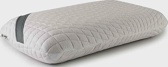 Perfect Cloud GelBasics