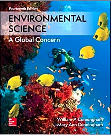 Environmental Science: A Global Concern