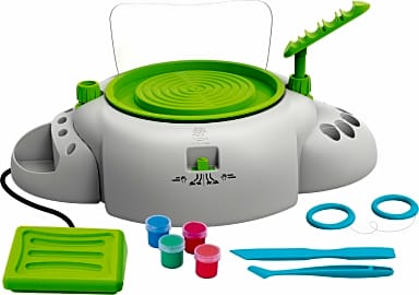 Mind Ware For Beginners