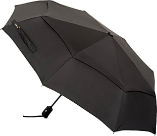 AmazonBasics Automatic