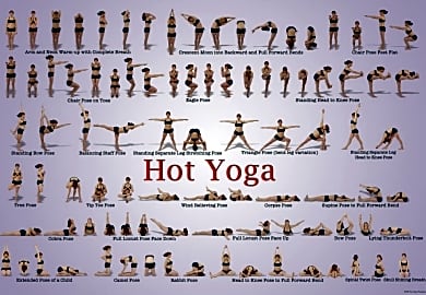 Yoga Life Style Chart
