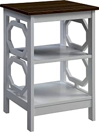 Convenience Concepts Omega