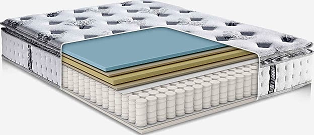 Classic Brands Mercer