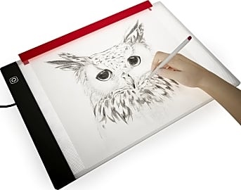 Picture/Perfect Advanced