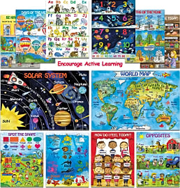 The Poster Shed Wall Charts