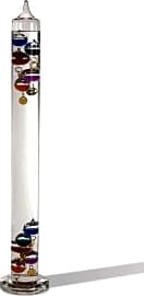 Wind & Weather IN6807