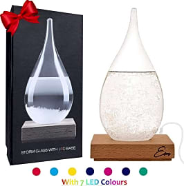 Eon Concepts Weather Predictor