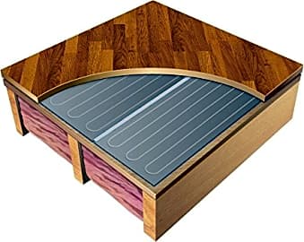 ThermoFloor Underlayment