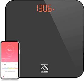 FitIndex Analyzer