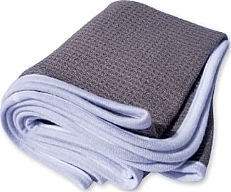 Desired Body Fitness