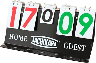 Tachikara Porta-Score